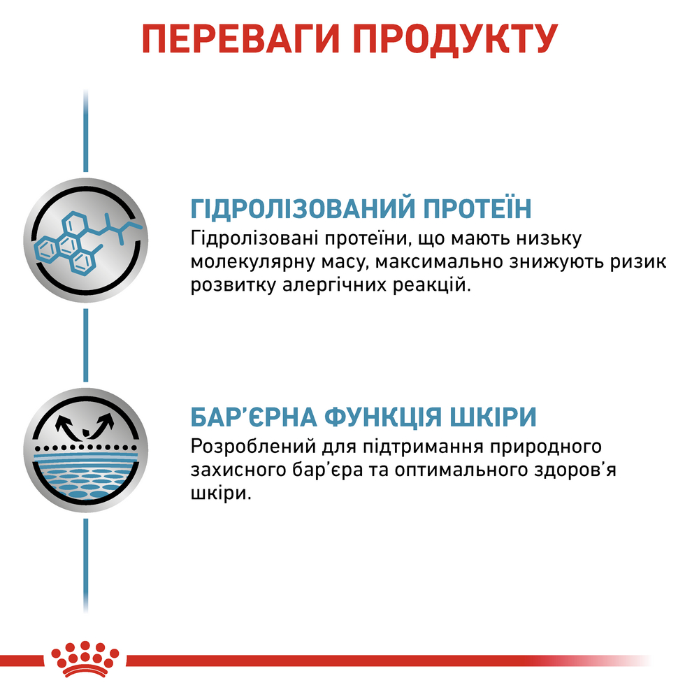 Royal Canin Hypoallergenic дієта для собакпри при харчовій алергії і непереносимост - 400 г