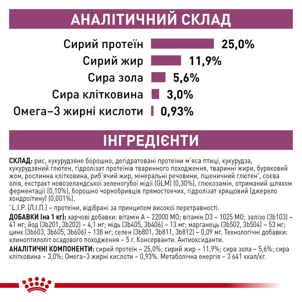 Royal Canin Mobility Support дієта для собак при захворюваннях суглобів - 2 кг