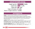 Royal Canin Mobility Support дієта для собак при захворюваннях суглобів - 2 кг