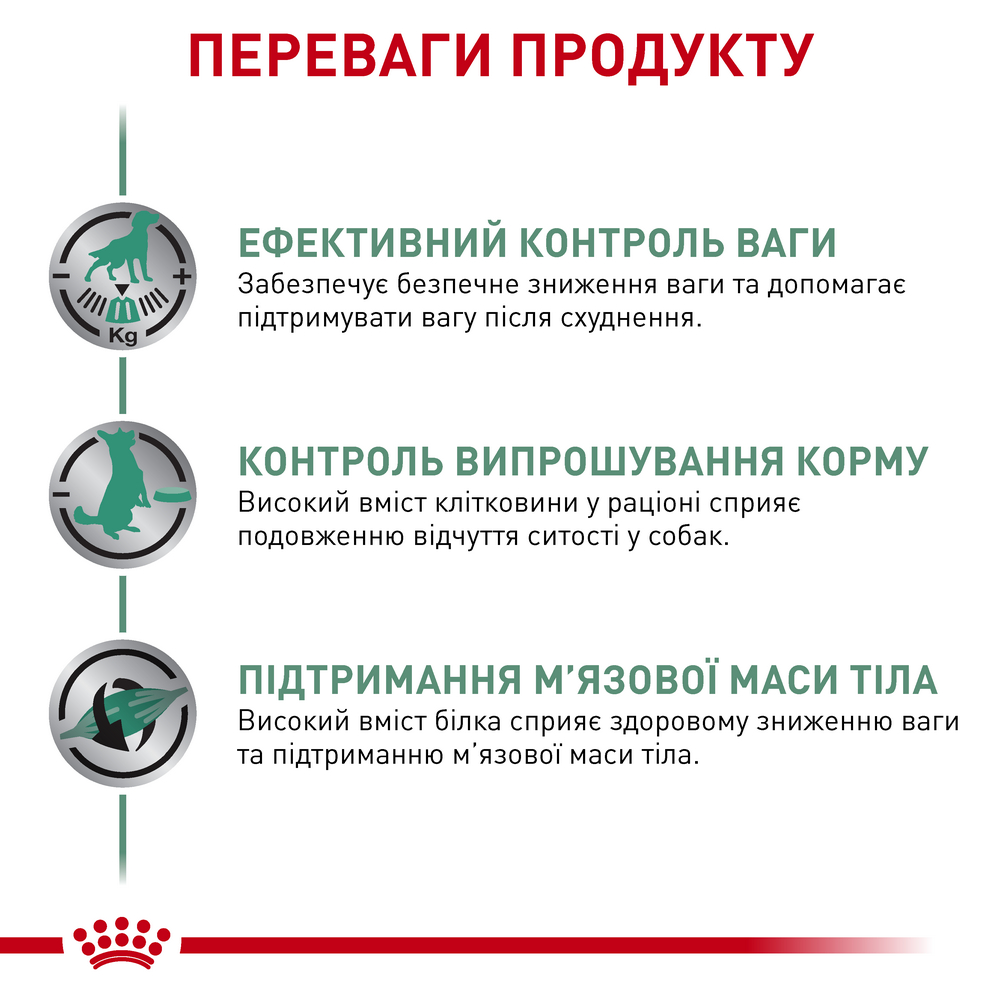 Royal Canin Satiety Weight Management дієта для  собак з надмірною вагою - 410 г