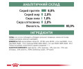 Royal Canin Satiety Weight Management дієта для  собак з надмірною вагою - 410 г
