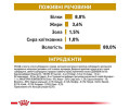 Royal Canin Urinary S/O Moderate Calorie дієта для собак при хворобах сечових шляхів - 100 г