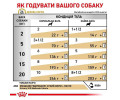 Royal Canin Urinary S/O Moderate Calorie дієта для собак при хворобах сечових шляхів - 100 г
