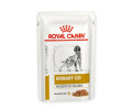 Royal Canin Urinary S/O Moderate Calorie дієта для собак при хворобах сечових шляхів - 100 г