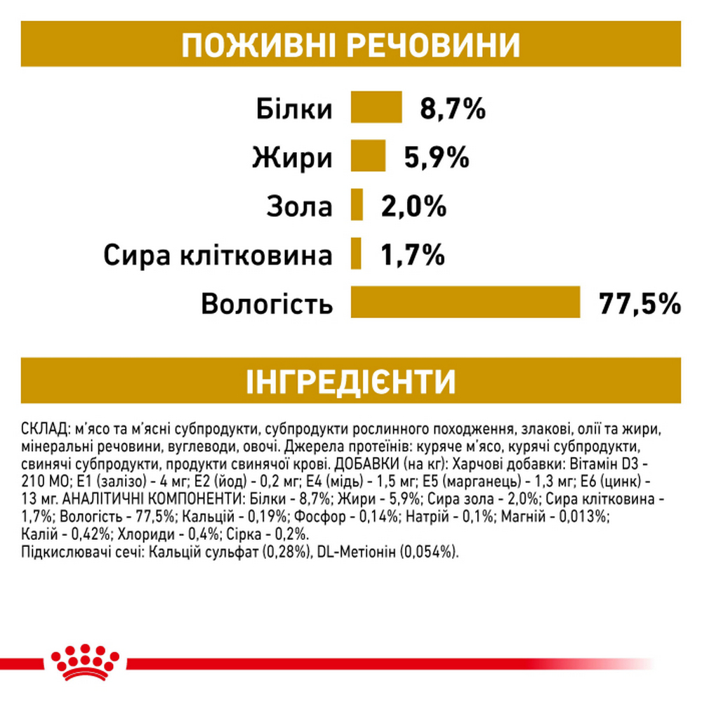 Royal Canin Urinary S/O Ageing 7+ дієта для літніх собак із хворобами сечових шляхів - 85 г