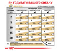Royal Canin Urinary S/O Ageing 7+ дієта для літніх собак із хворобами сечових шляхів - 85 г