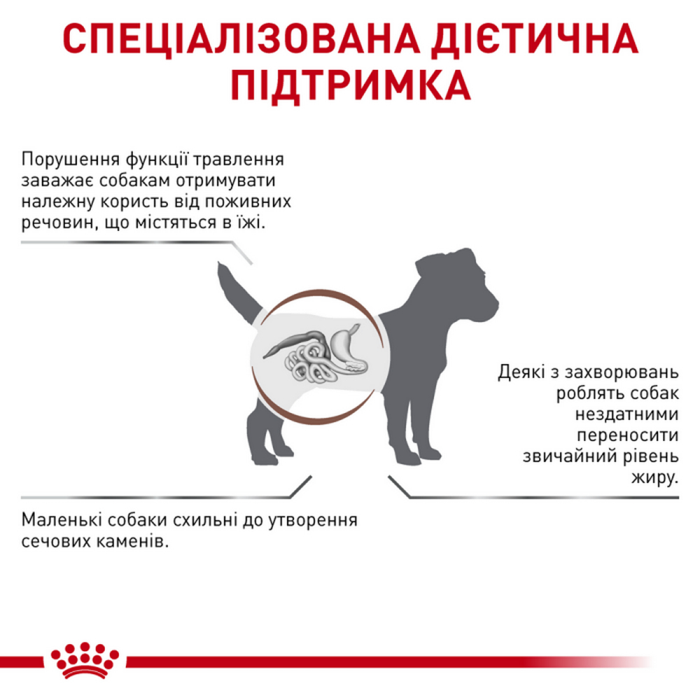 Royal Canin Gastrointestinal Low Fat Small Dog дієта для собак малих порід при розладах ШКТ - 1.5 кг