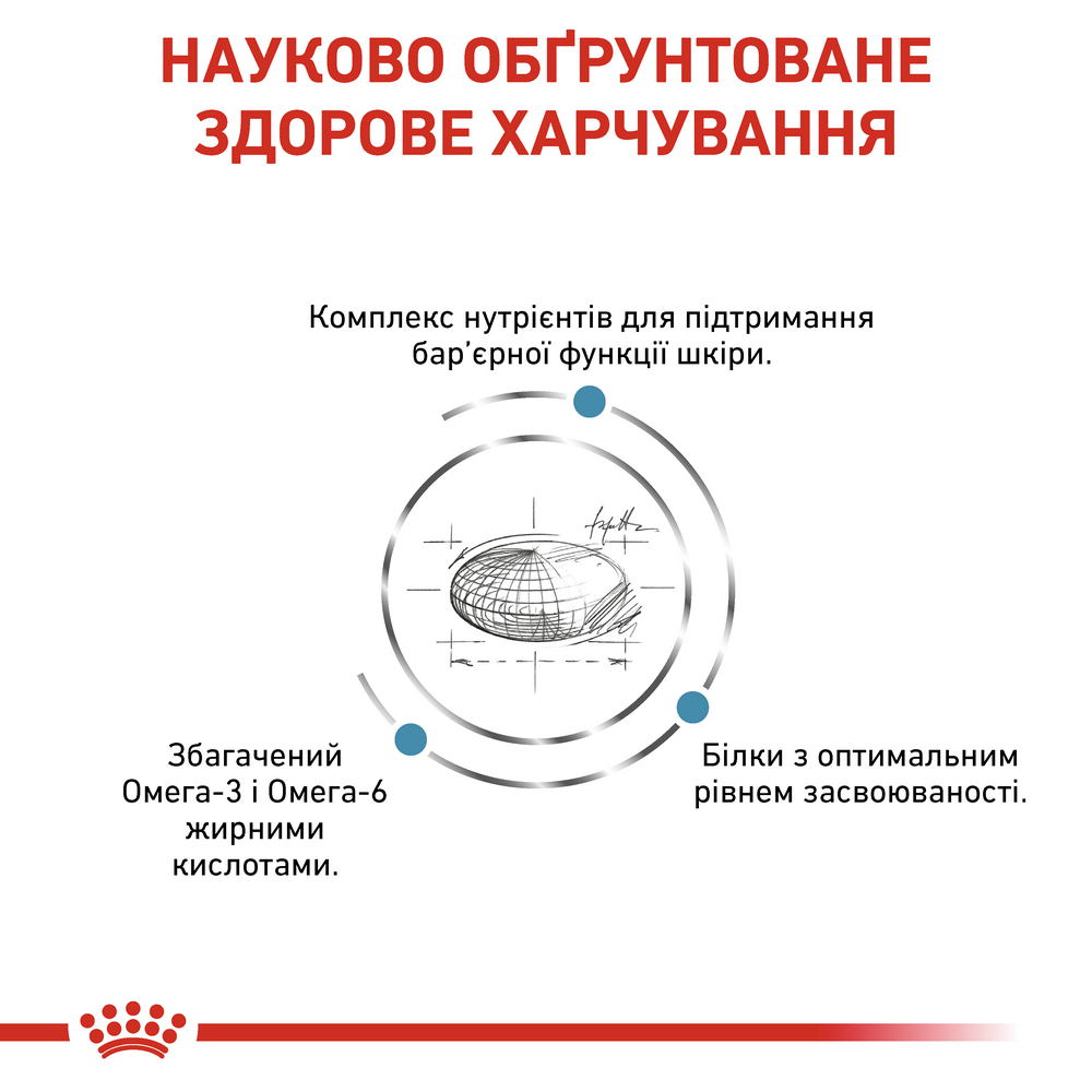 Royal Canin Skin Care дієта для дорослих собак малих порід при атопії і дерматозах - 11 кг