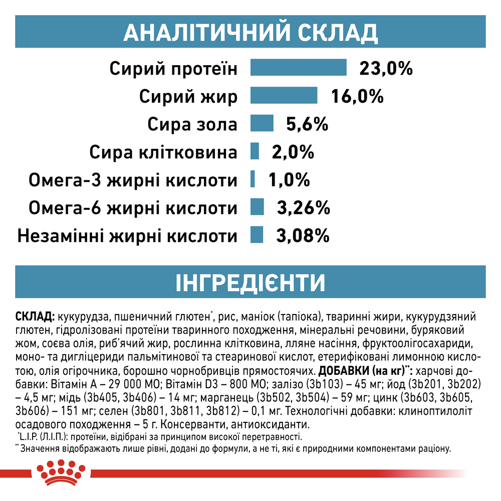 Royal Canin Skin Care дієта для дорослих собак малих порід при атопії і дерматозах - 11 кг