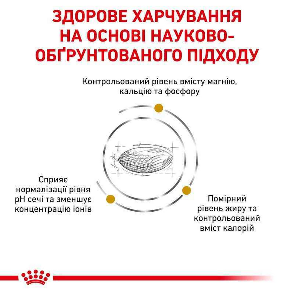 Royal Canin Urinary S/O Moderate Calorie дієта для собак при хворобах сечовивідних шляхів - 1.5 кг