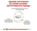 Royal Canin Urinary S/O Moderate Calorie дієта для собак при хворобах сечовивідних шляхів - 1.5 кг