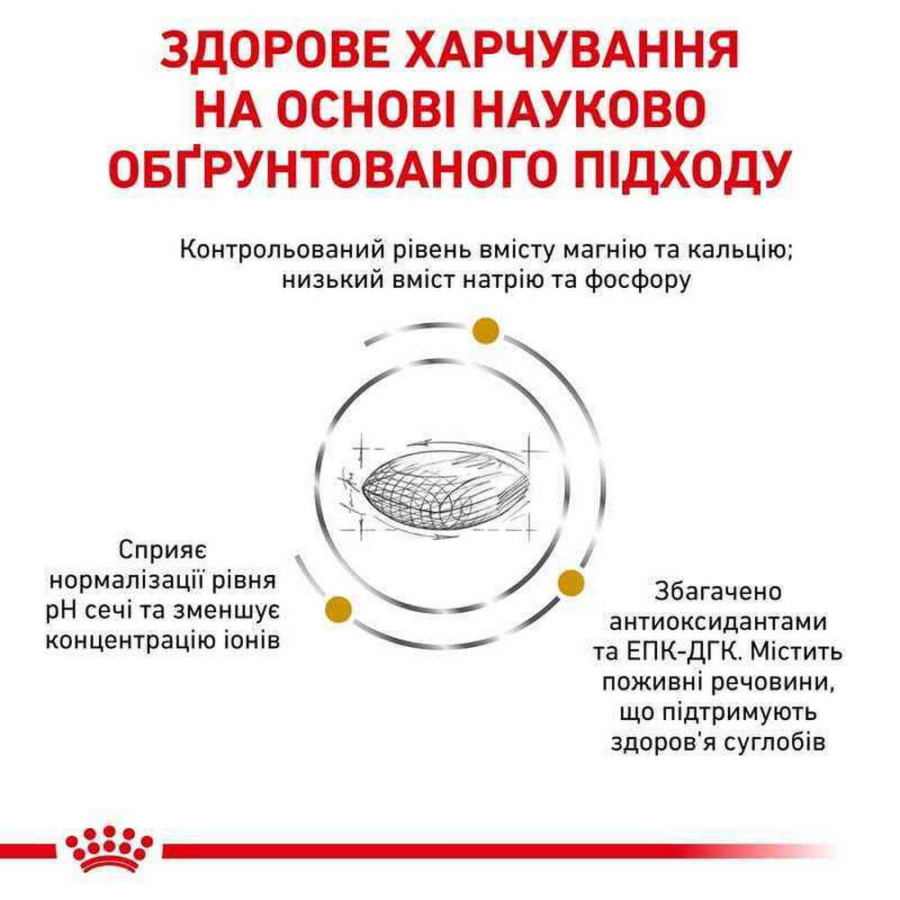 Royal Canin Urinary S/O Ageing 7+ дієта для літніх собак при захворюваннях сечовидільної - 1.5 кг