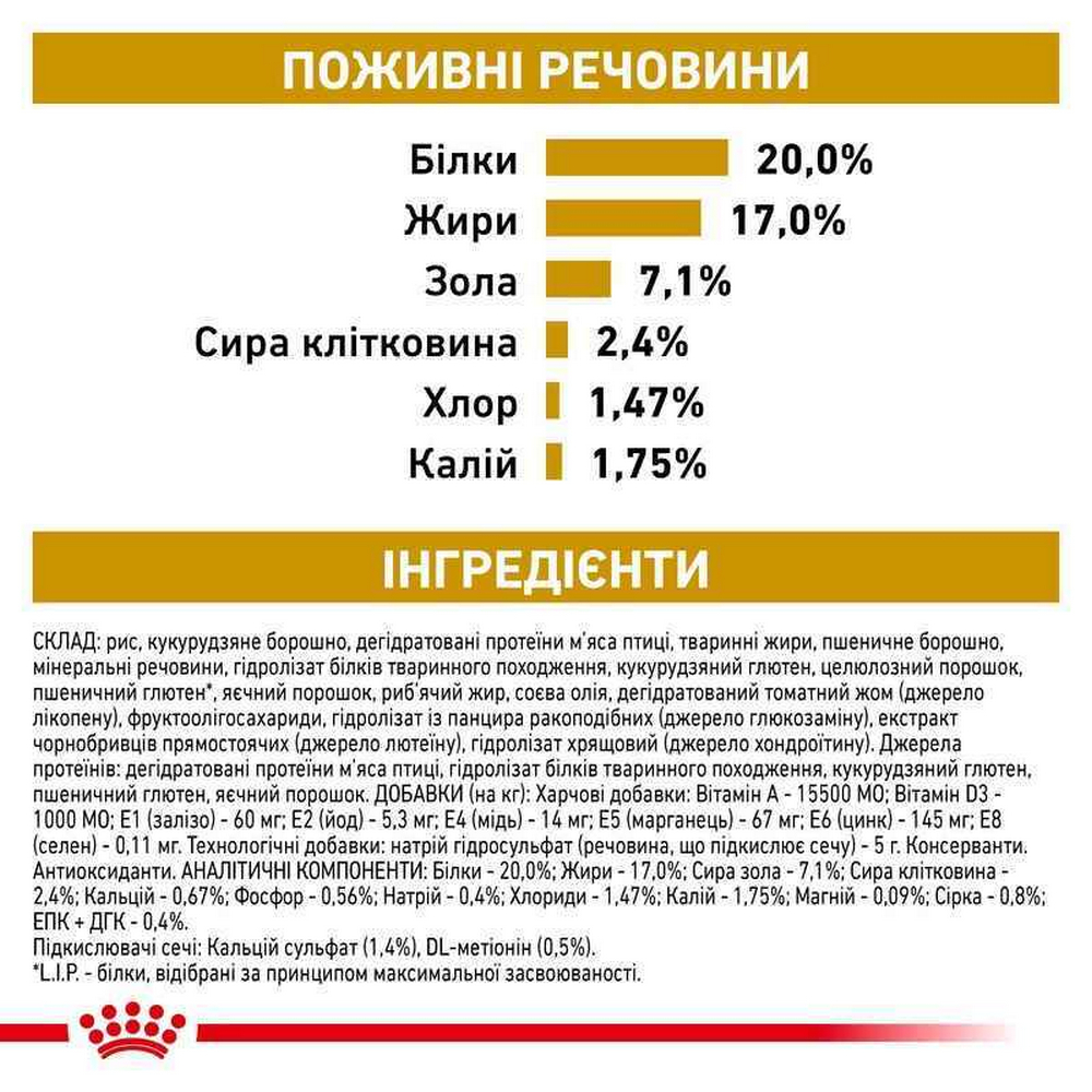Royal Canin Urinary S/O Ageing 7+ дієта для літніх собак при захворюваннях сечовидільної - 1.5 кг