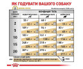 Royal Canin Urinary S/O Ageing 7+ дієта для літніх собак при захворюваннях сечовидільної - 1.5 кг