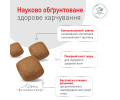 Royal Canin Glycobalance дієта для собак при цукровому діабеті - 1.5 кг