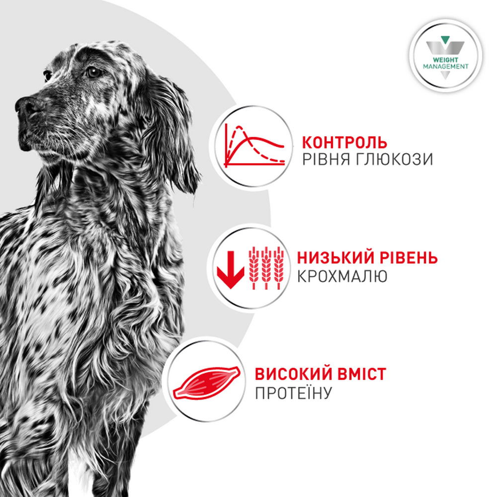 Royal Canin Glycobalance дієта для собак при цукровому діабеті - 1.5 кг