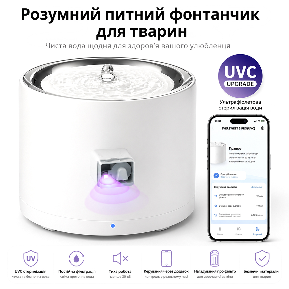 Petkit Eversweet 3 PRO UVC Water Fountain White автоматична поїлка-фонтан