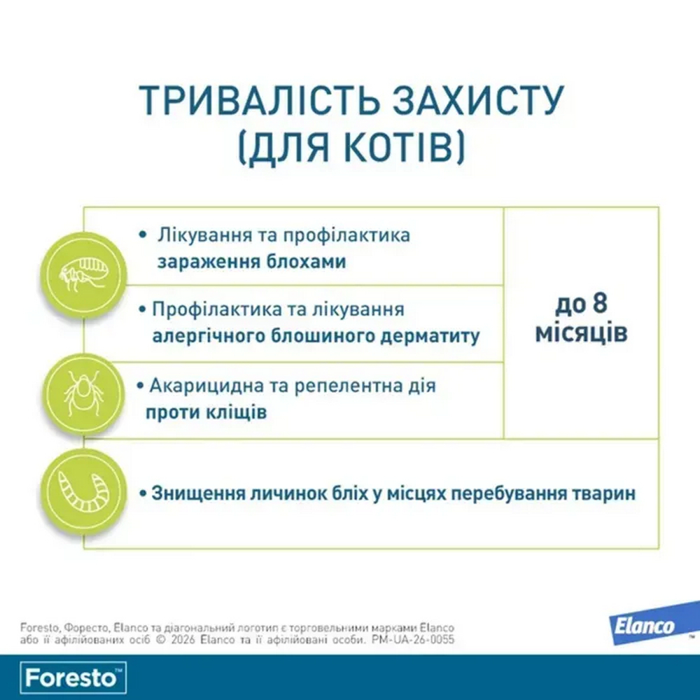 Foresto нашийник від паразитів для собак та котів вагою до 8 кг - 38 см